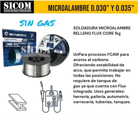 [SYE71TGS3001] ROLLO MICROALAMBRE 1KG SYNERGY 0.08